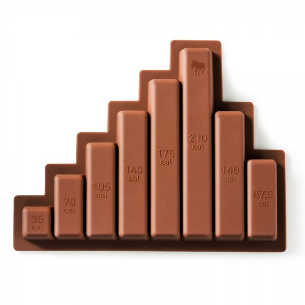 Donkey - Chocolate Diet - Schokoladenform - Schokoladenform - Silkon